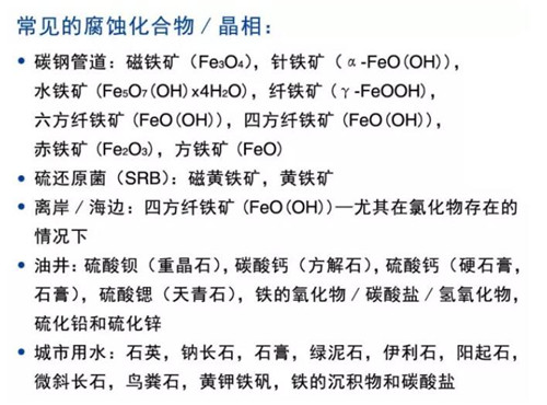 儀景通X射線衍射儀揭秘腐蝕物中都有什么