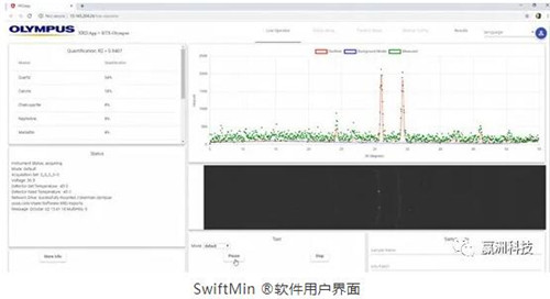 儀景通X射線衍射儀是怎么工作的