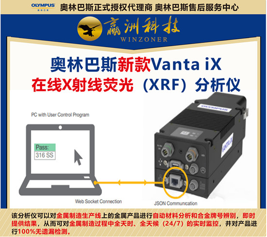 儀景通 Vanta iX系列XRF分鋼儀